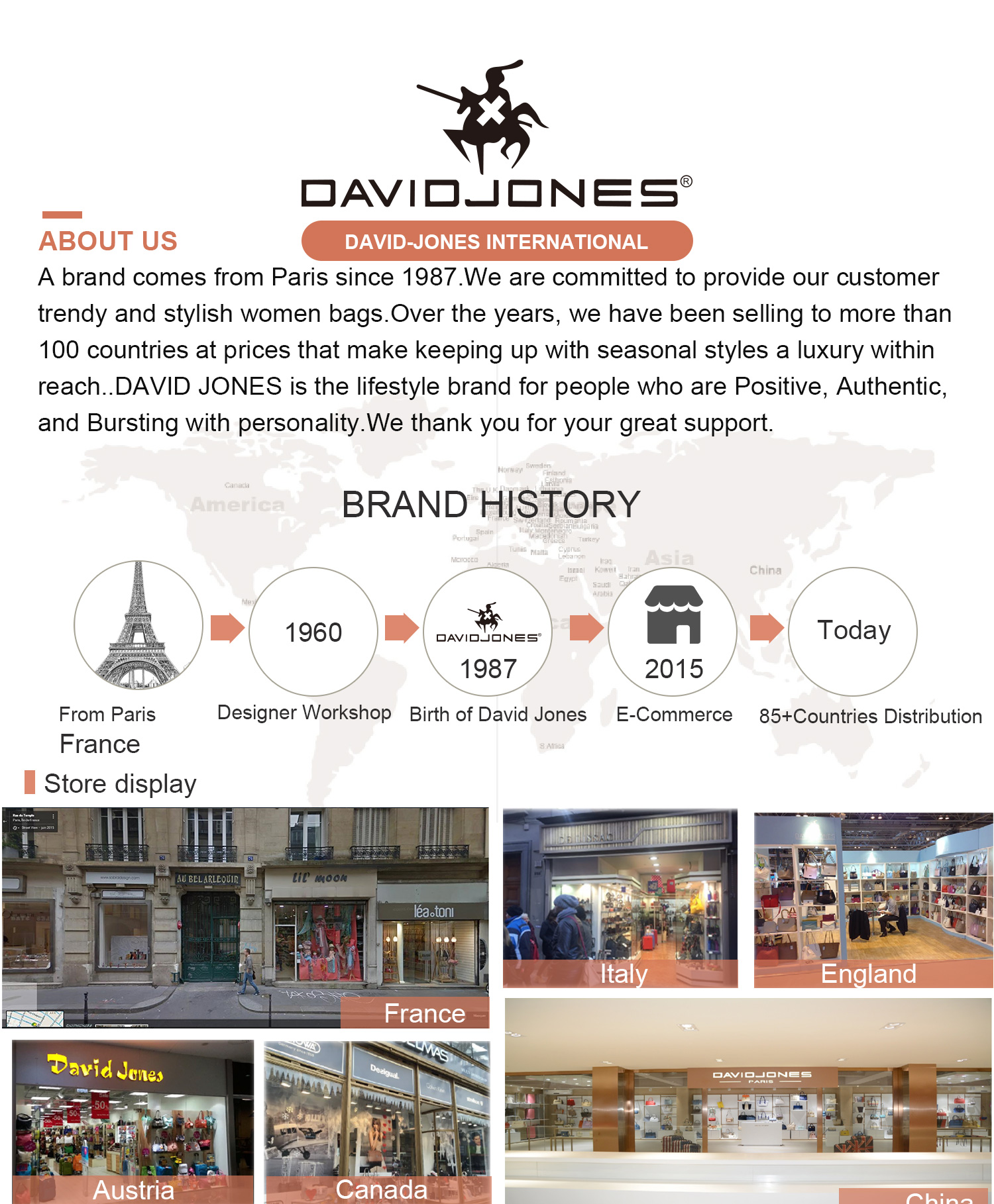 Mô tả David jones Ví Da pu Vân Da Cá Sấu Có Ngăn Đựng Thẻ Cho Nữ Và Nữ - 1