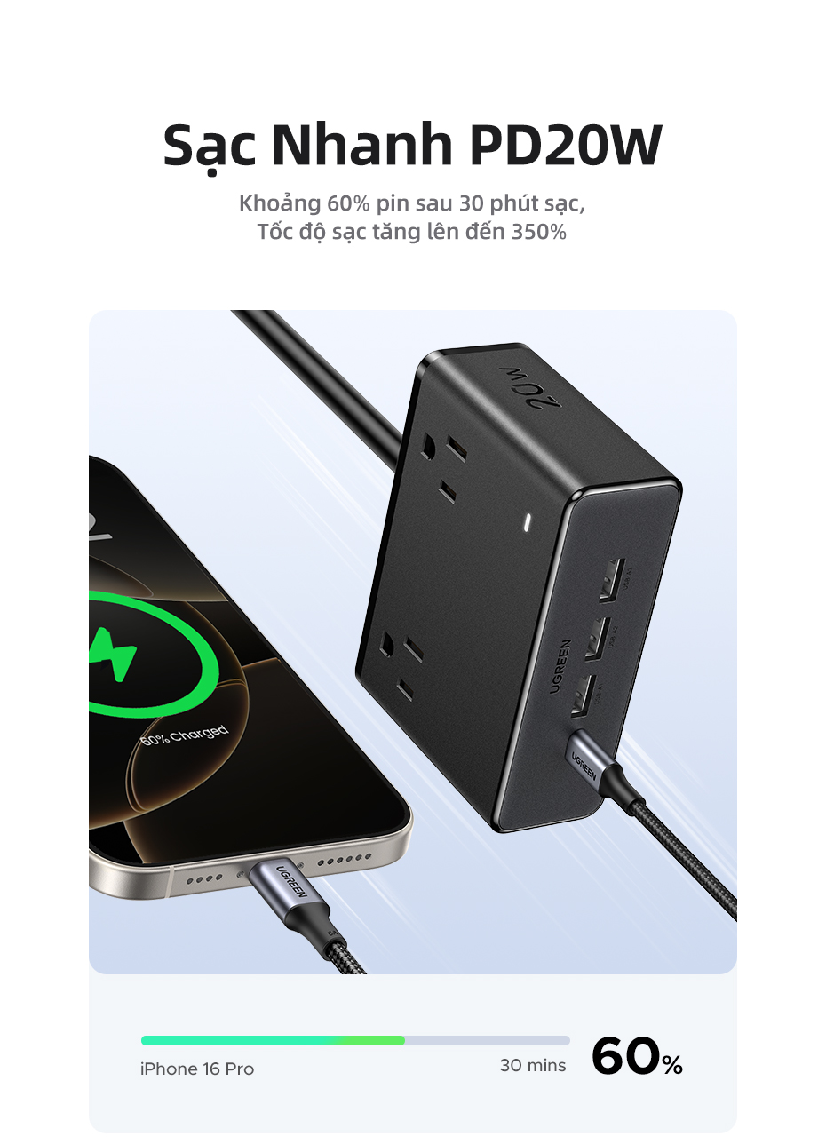 Bảng cắm ổ cắm UGREEN S6 Magic Cube với bảng cắm đa chức năng USB Trạm ...