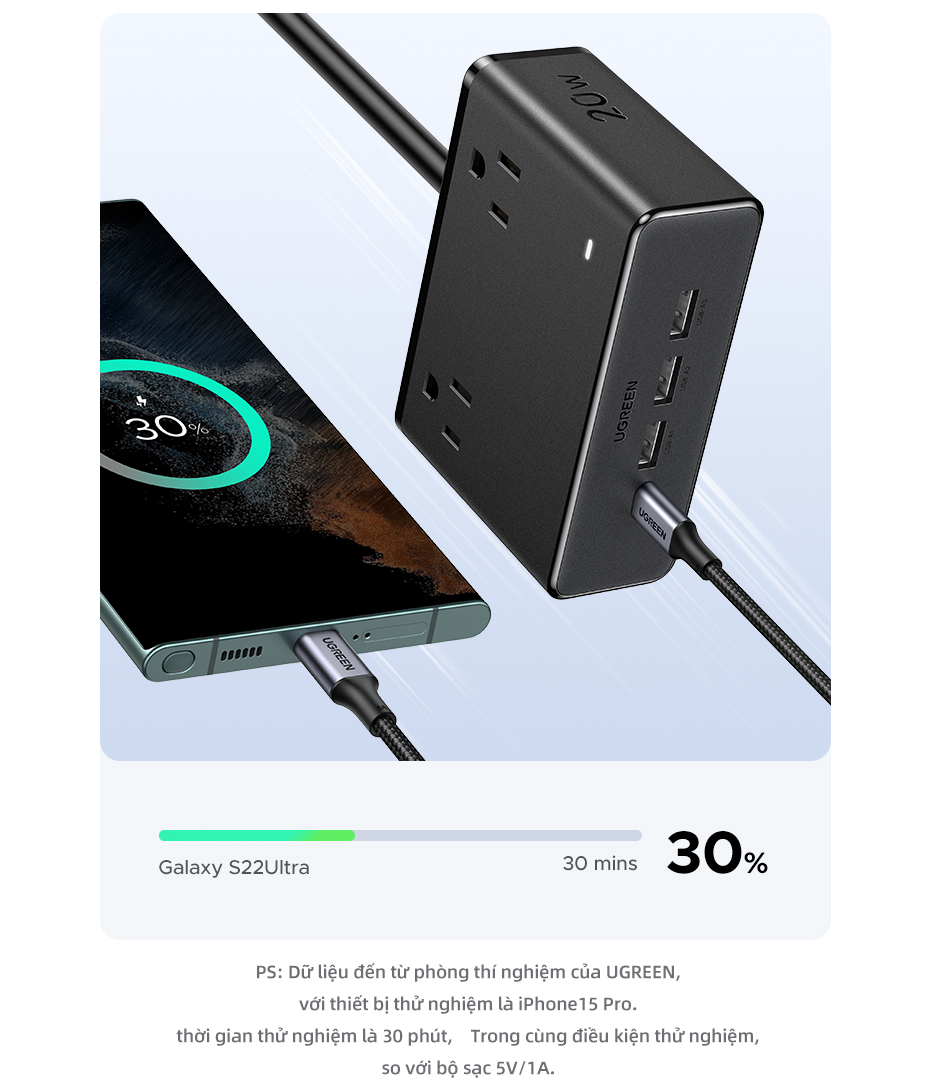 Bảng cắm ổ cắm UGREEN S6 Magic Cube với bảng cắm đa chức năng USB Trạm ...
