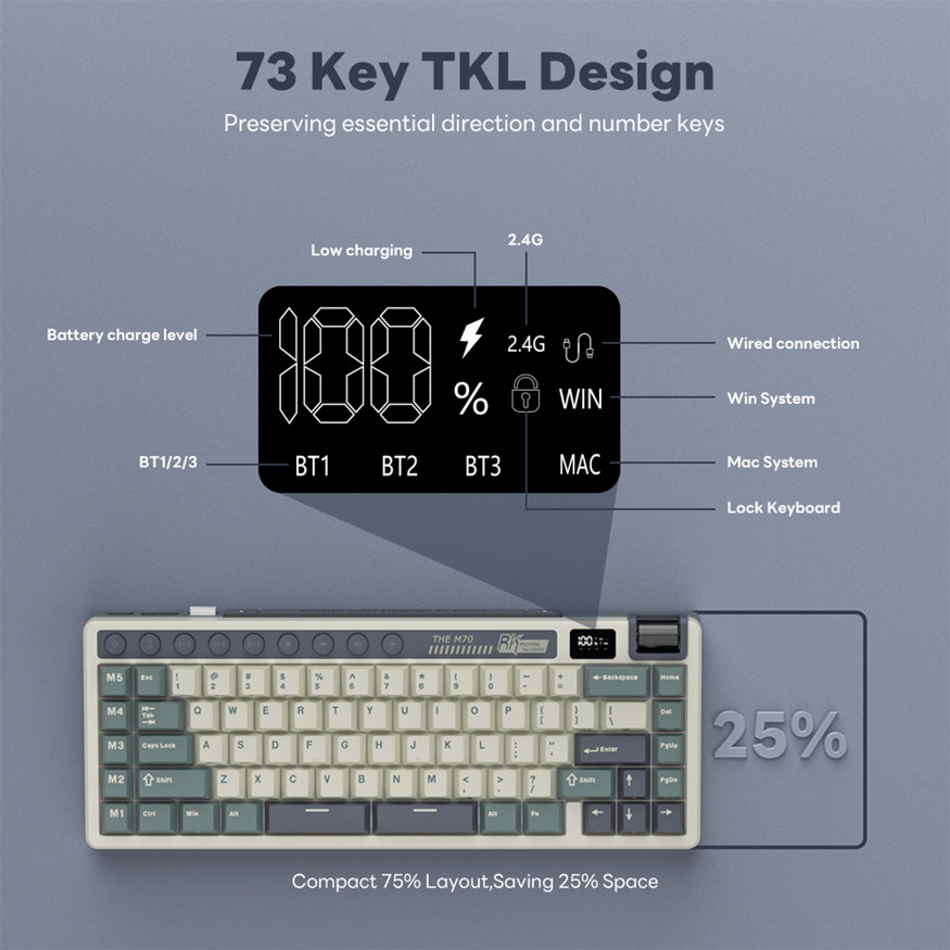 Đèn nền RGB của RK M70