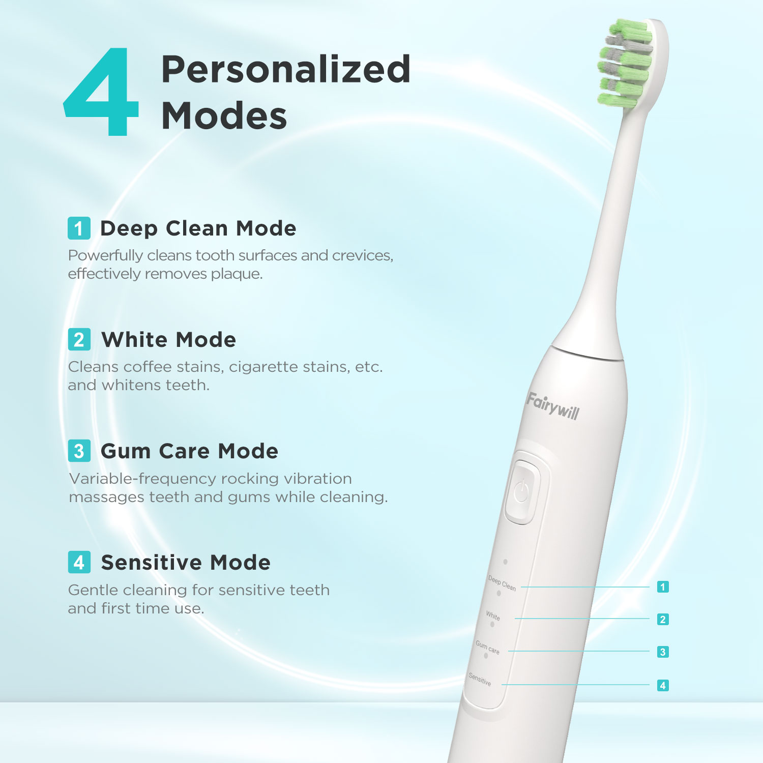 Mô tả Bàn chải đánh răng điện siêu âm Fairywill, rung 42000HZ / phút 8 đầu sạc cho người lớn, sạc đầy 4h cho 100 ngày - 2