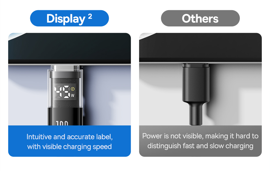 Mô tả Baseus Display 2 Cáp dữ liệu sạc nhanh USB-C sang USB-C 100W 1m / 2m - 5