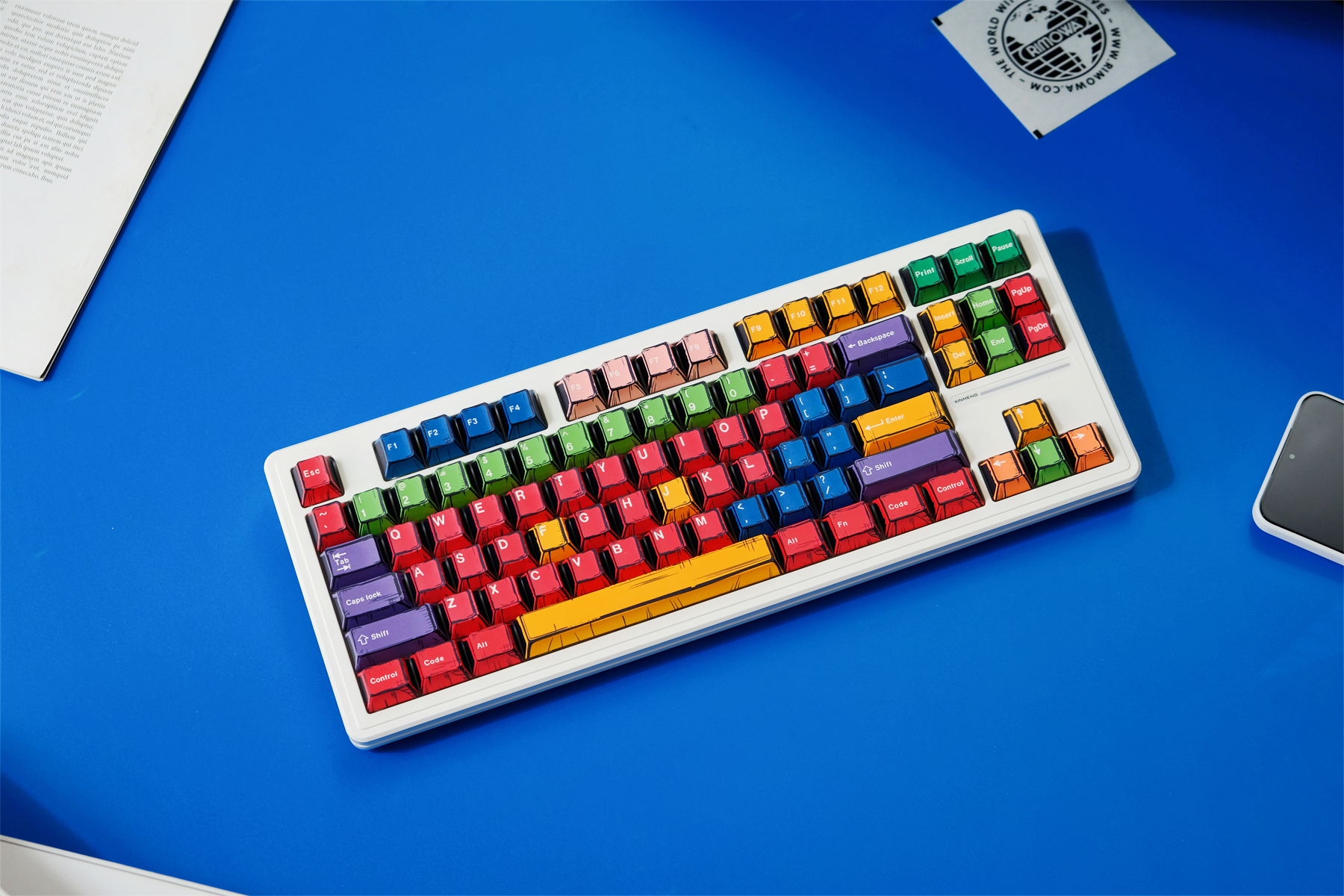Handarbeit Comic Wind Keycaps PBT Dye-sub Cherry Profile Keycap Custom ...