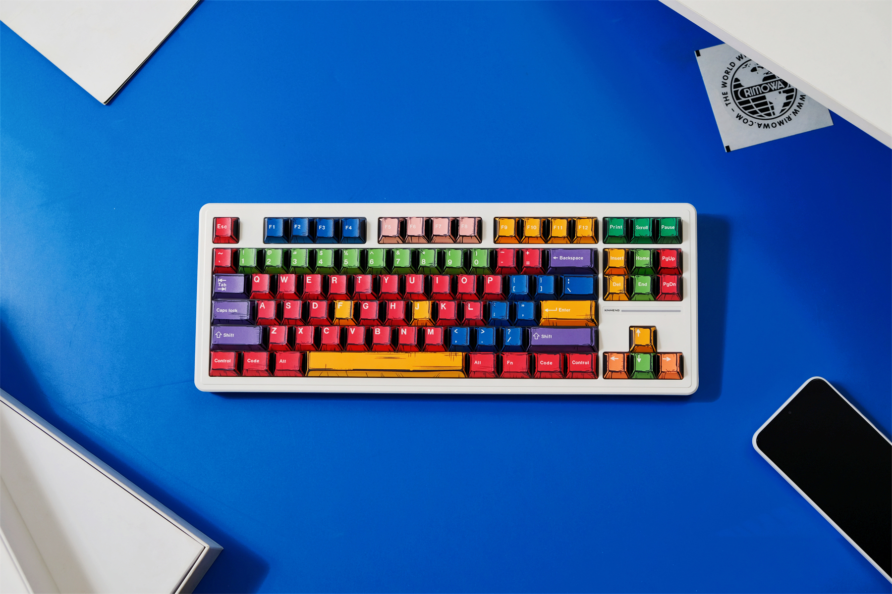 Handarbeit Comic Wind Keycaps PBT Dye-sub Cherry Profile Keycap Custom ...