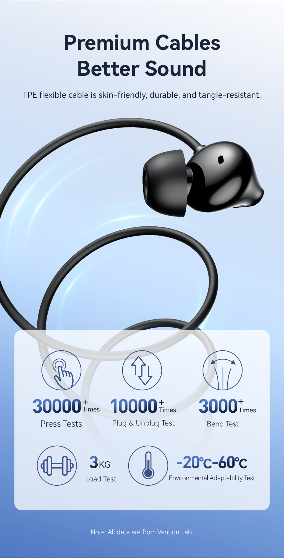 Mô tả Tai nghe Vention ECHO LITE 3.5mm Tai nghe có dây trong tai có MIC cho máy tính bảng Máy tính xách tay Điện thoại Tai nghe Tai nghe có dây - 7