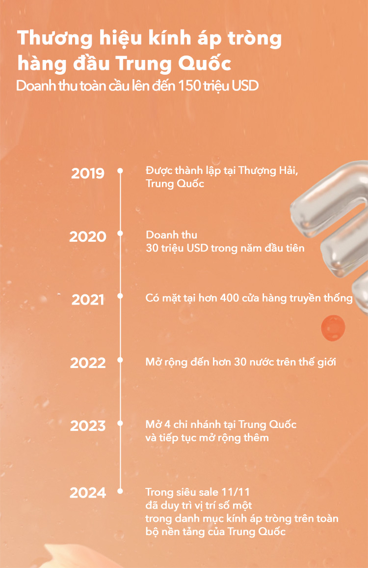 Mô tả Kính áp tròng 6 tháng moody, mẫu mã đa dạng, lên màu chuẩn, có độ cận 0-7, độ giãn tròng 14.0 – 14.5mm - 2