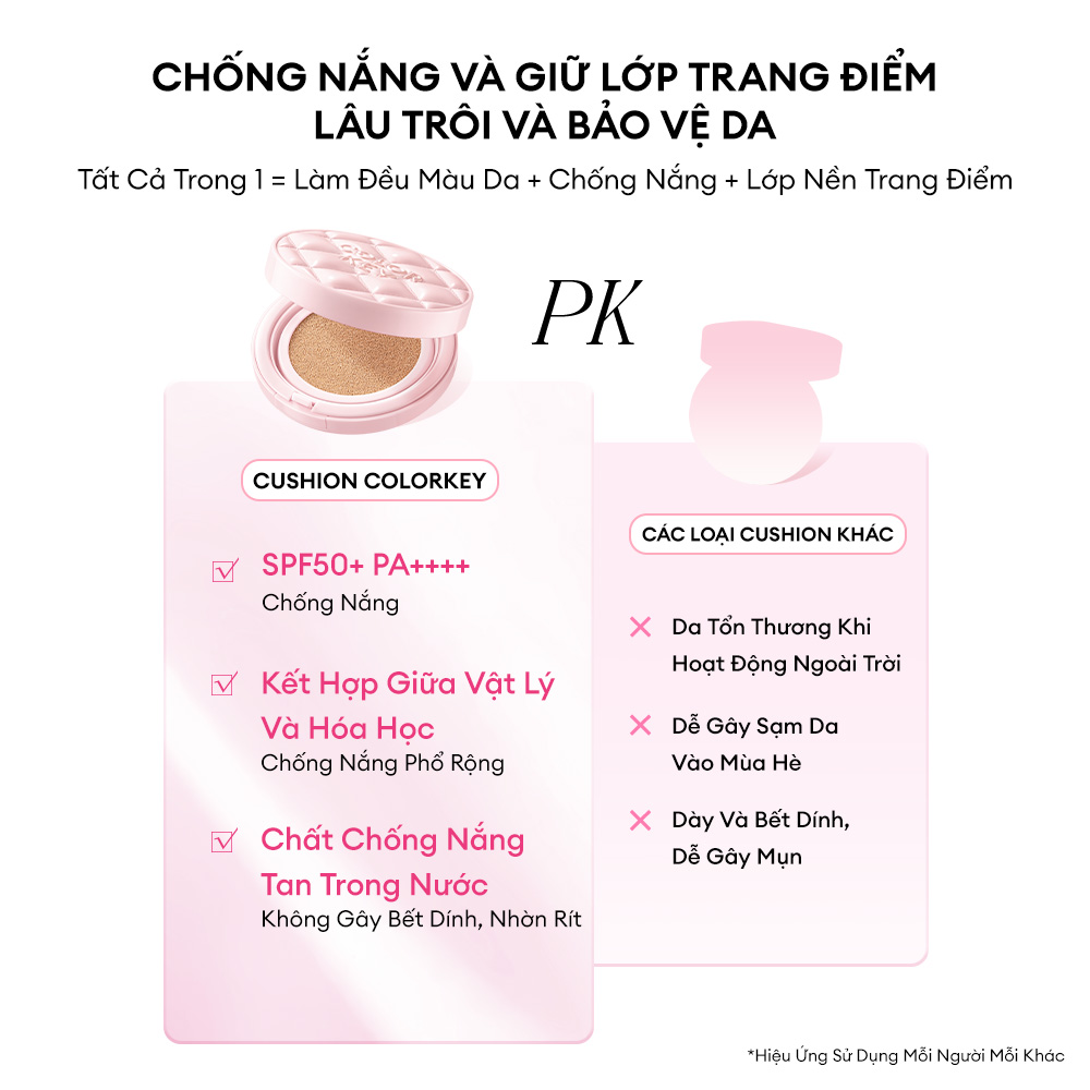 Mô tả COLORKEY SPF50+ Cushion Chống Nắng Kẻ Ô Hồng, Mỏng Nhẹ Giữ Lớp Make-up Lâu Trôi, 11g - 4