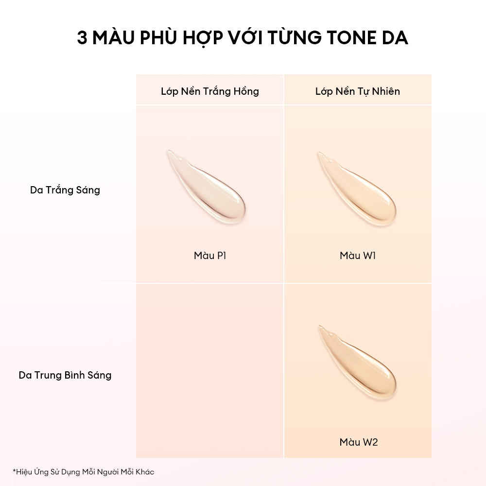 Mô tả COLORKEY SPF50+ Cushion Chống Nắng Kẻ Ô Hồng, Mỏng Nhẹ Giữ Lớp Make-up Lâu Trôi, 11g - 10