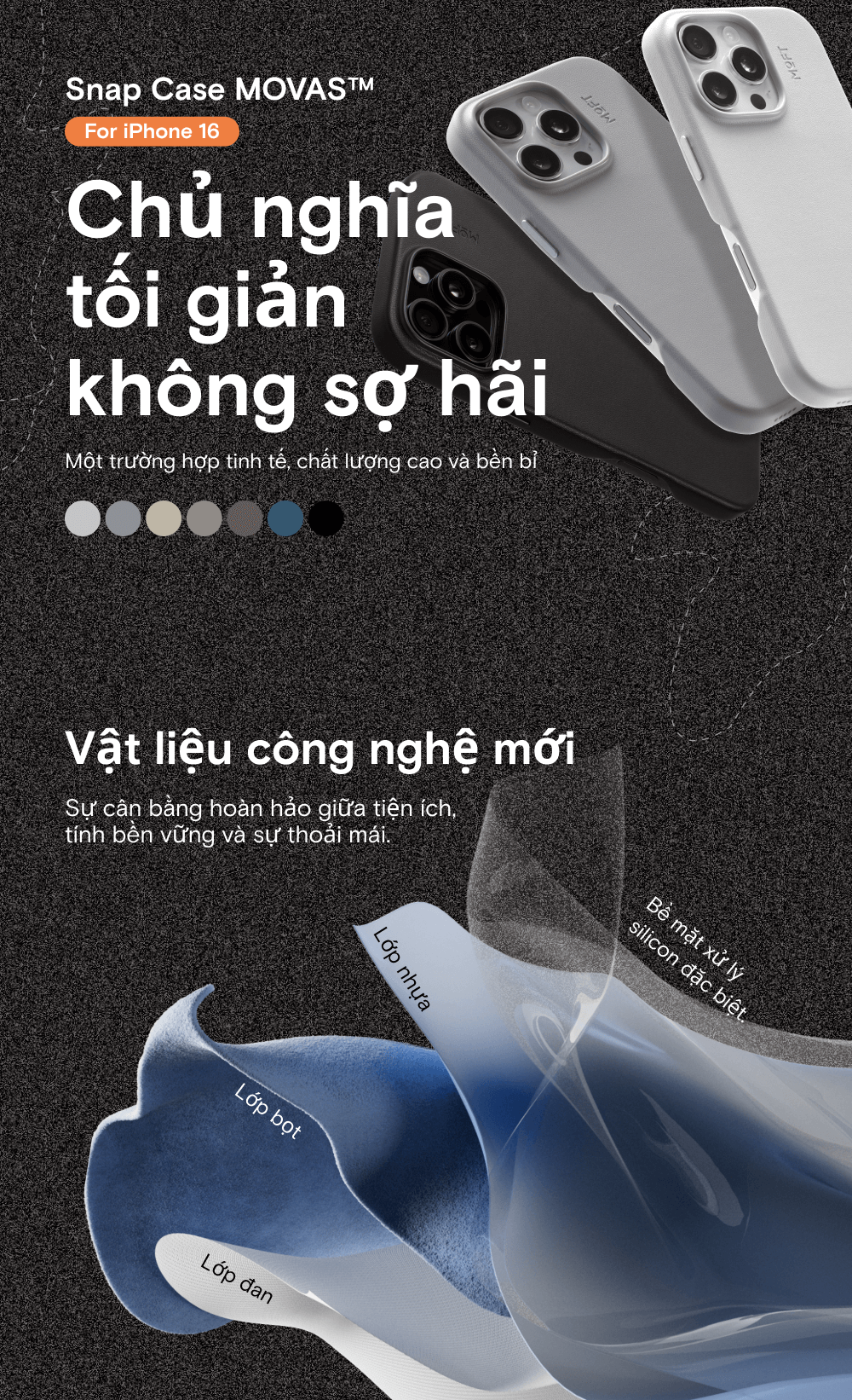 Mô tả MOFT Phone Snap Case MOVAS™ - Vỏ Điện Thoại Tương Thích Ốp điện thoại có thể tương thích với mọi phong cách - 2