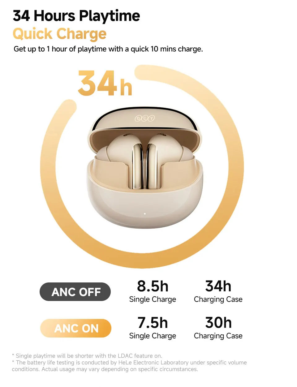 Qcy HT08 Pro ANC