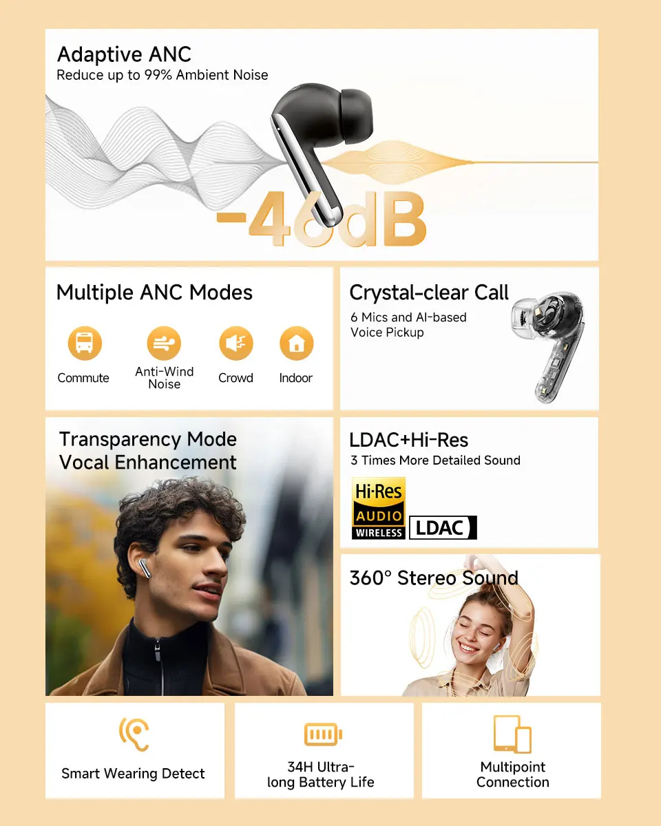 Qcy HT08 Pro ANC