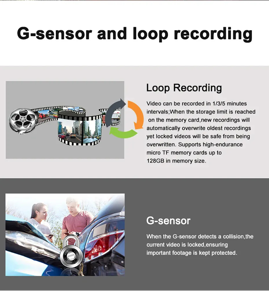 Mô tả ELKEVA 12 Inch 4K + 2K Xe Dvr WIFI Gương Dash Cam Ống Kính Kép Dashcam Drive Stream Gương Chiếu Hậu Màn Hình IPS Máy Ghi Video Camera - 9