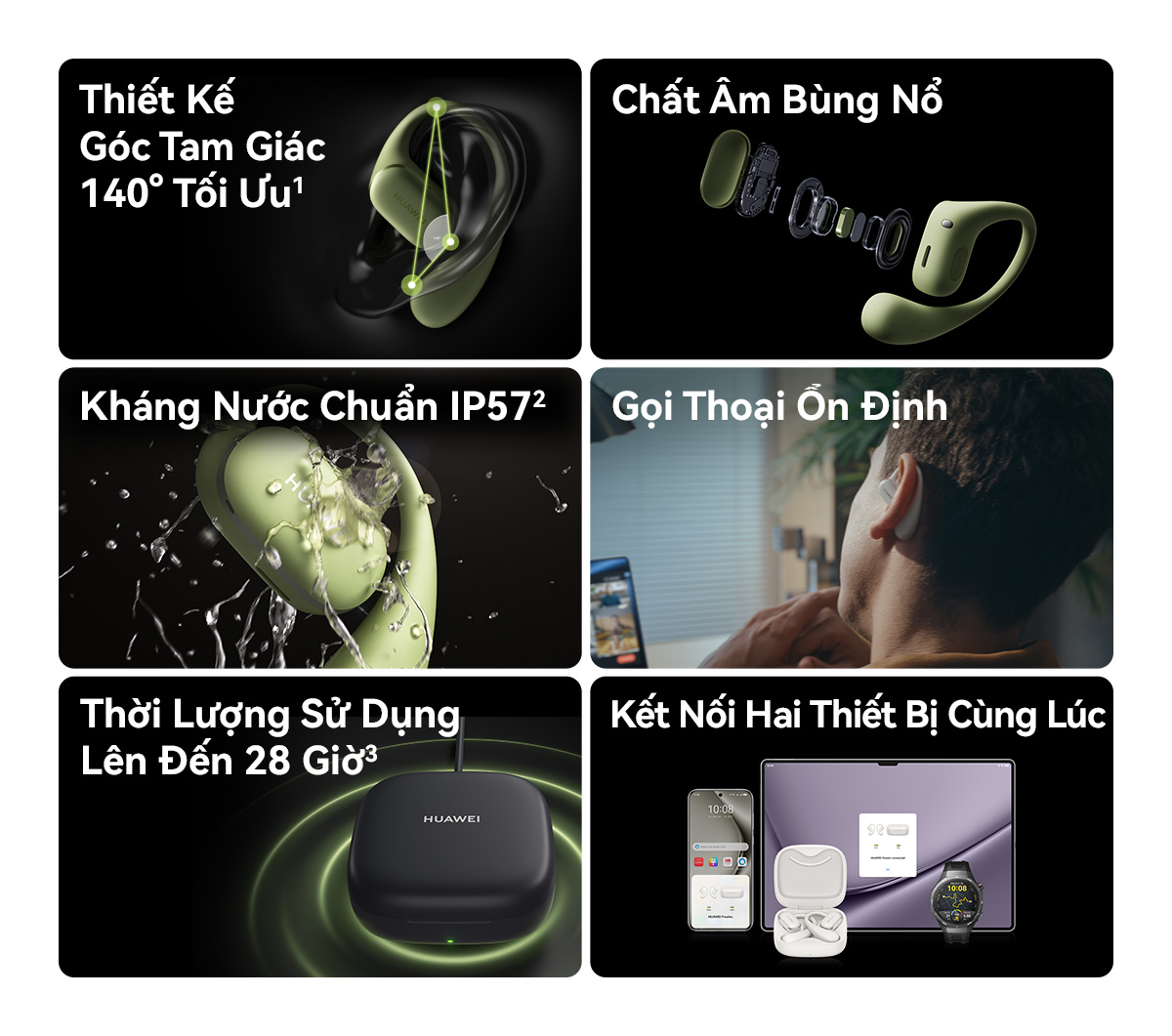 Mô tả Tai Nghe HUAWEI FreeArc Thiết Kế Góc Tam Giác 140° Tối Ưu | Chất Âm Bùng Nổ | Kháng Nước Chuẩn IP57 - 2