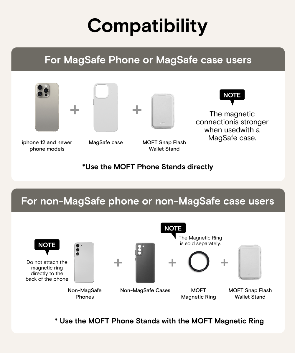 MOFT Flash Phone Stand Wallet - Tương thích MagSafe