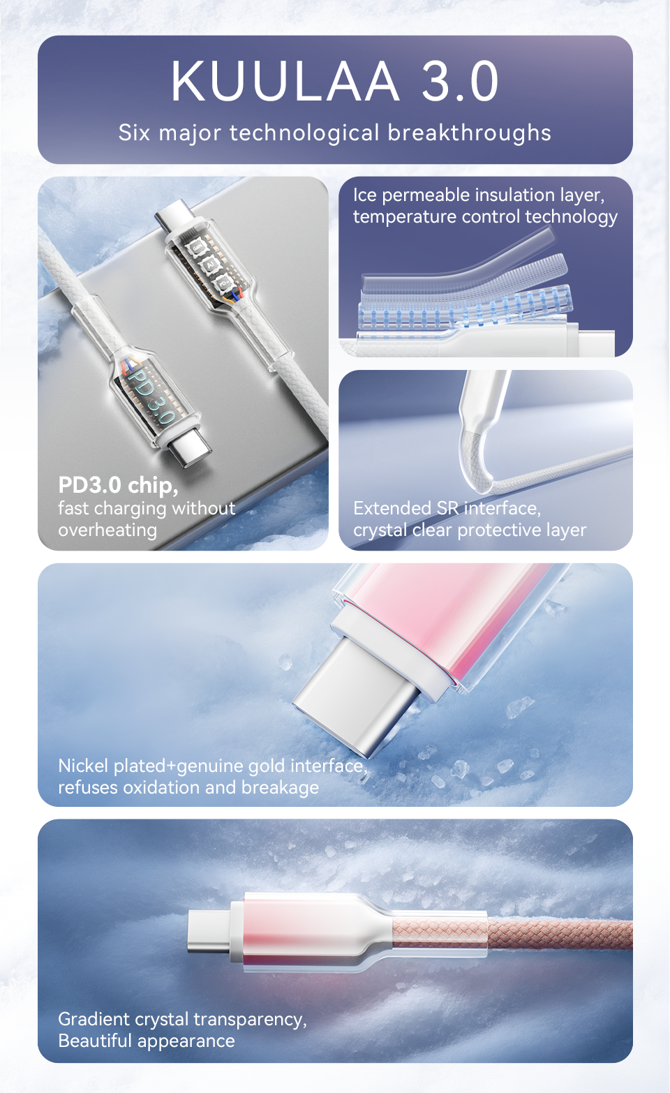 Mô tả Cáp KUULAA PD USB Type C sang Type C 60W Siêu Sạc QC 4.0 Cáp USB-C Sạc Nhanh Cho iPhone Android - 2