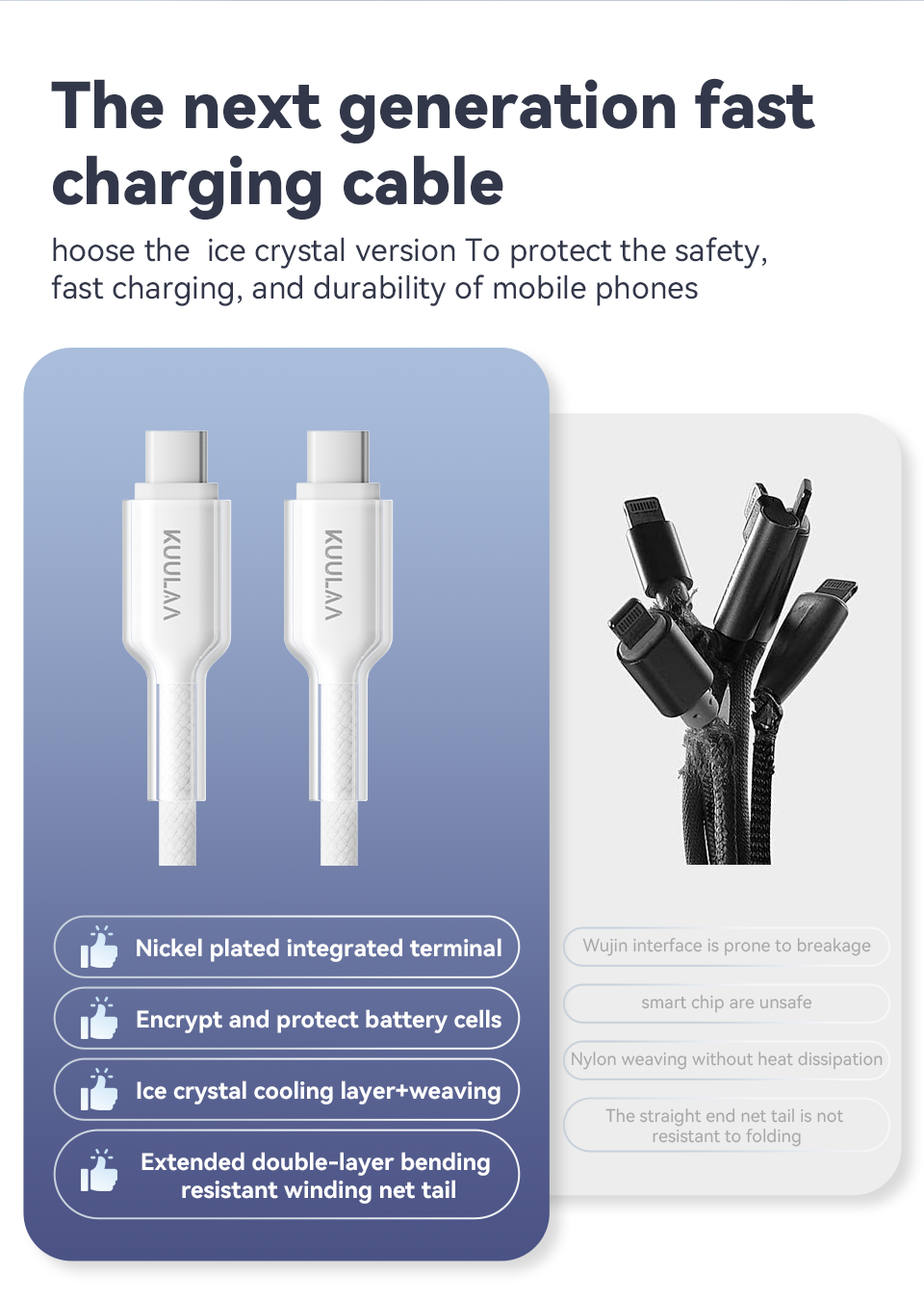 Mô tả Cáp KUULAA PD USB Type C sang Type C 60W Siêu Sạc QC 4.0 Cáp USB-C Sạc Nhanh Cho iPhone Android - 5