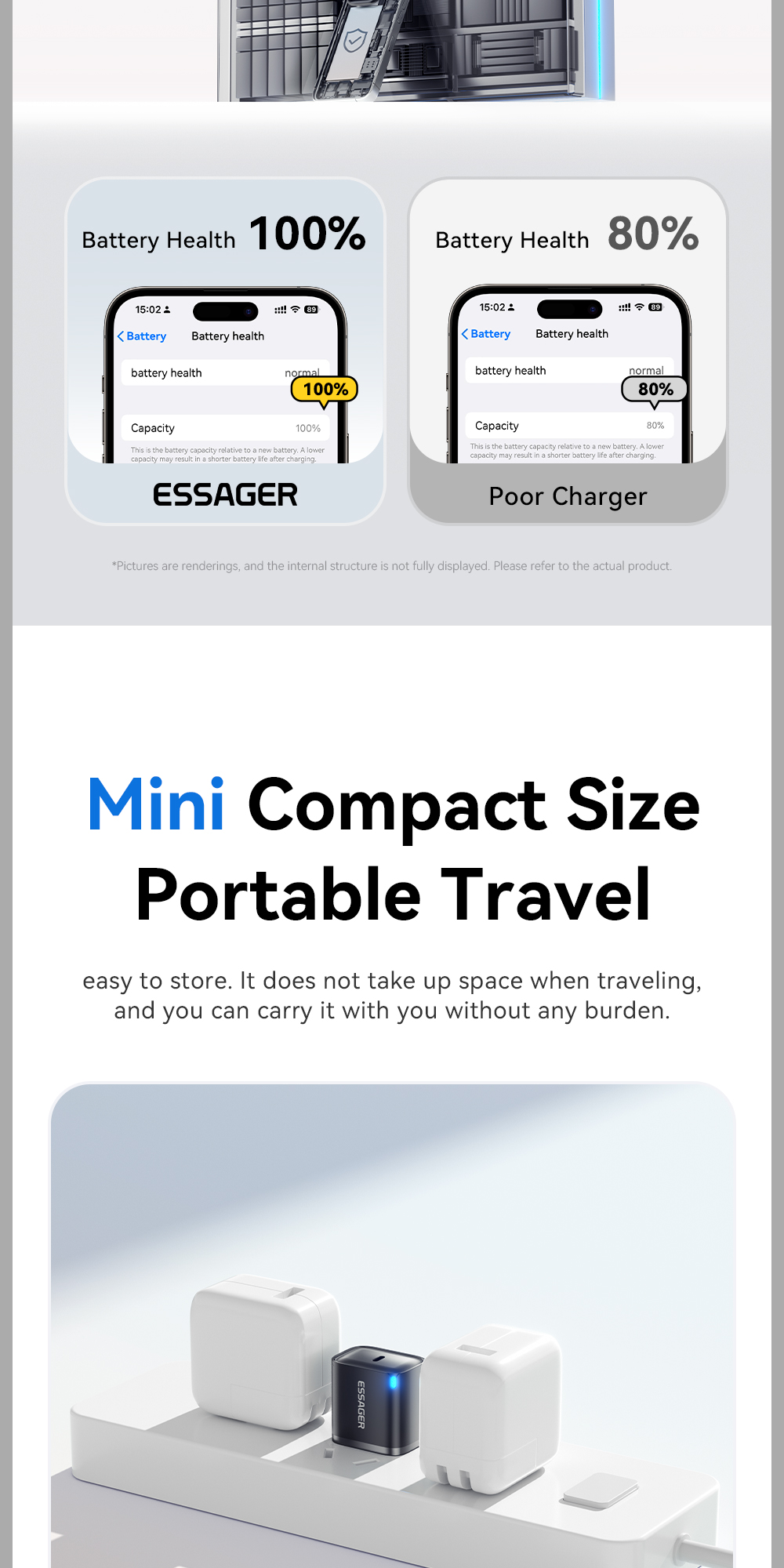 Mô tả Essager PD 20W / 30W USB-C Bộ sạc nhanh Bộ chuyển đổi phích cắm tường 3A Loại C - 5