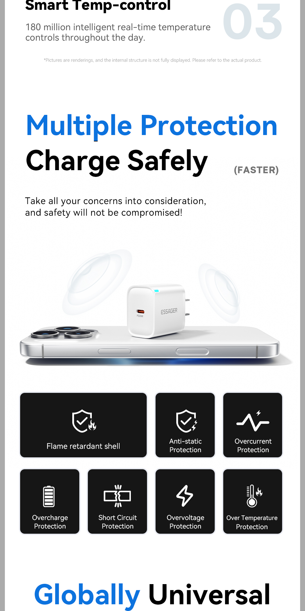Mô tả Essager PD 20W / 30W USB-C Bộ sạc nhanh Bộ chuyển đổi phích cắm tường 3A Loại C - 10