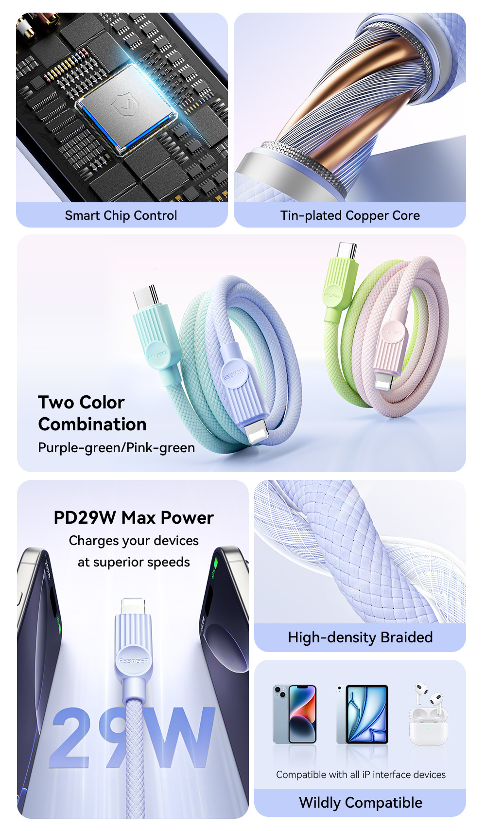 Mô tả Essager PD 29W Cáp dữ liệu sạc nhanh USB-C sang L Cáp bện hai màu một dây - 2
