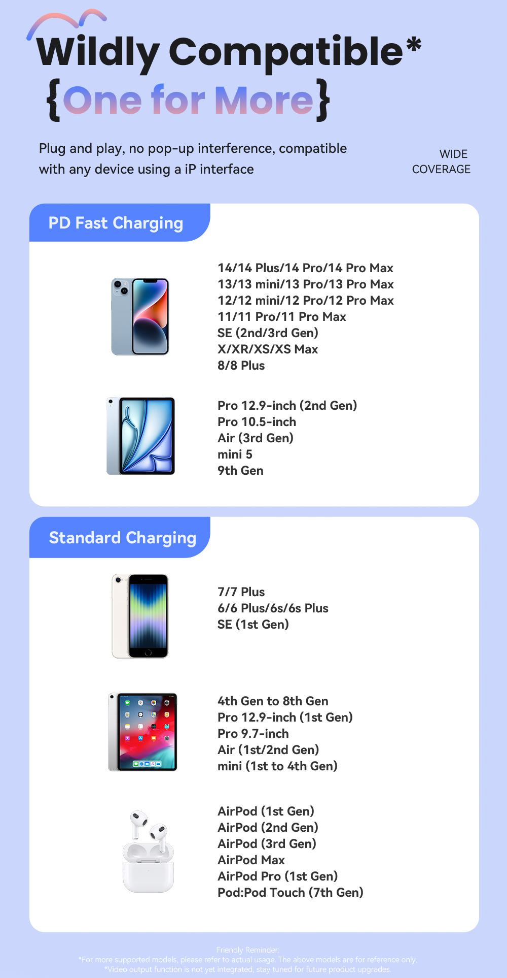 Mô tả Essager PD 29W Cáp dữ liệu sạc nhanh USB-C sang L Cáp bện hai màu một dây - 5
