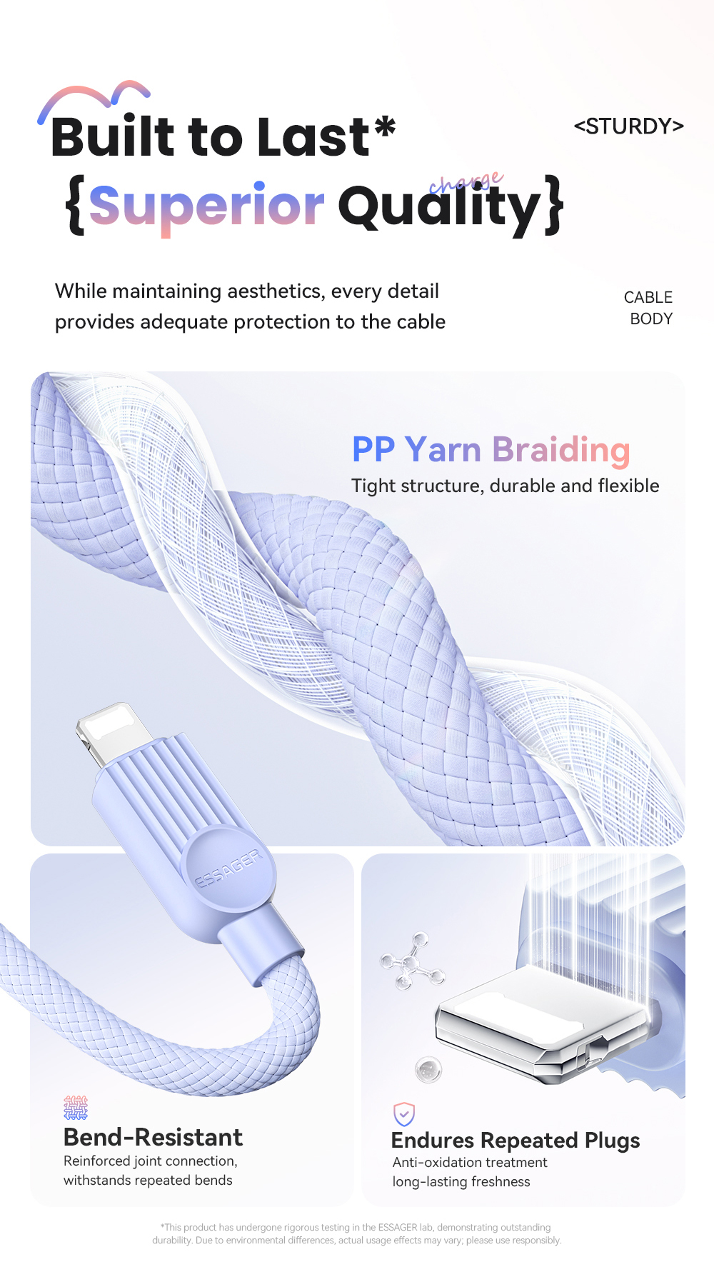 Mô tả Essager PD 29W Cáp dữ liệu sạc nhanh USB-C sang L Cáp bện hai màu một dây - 10