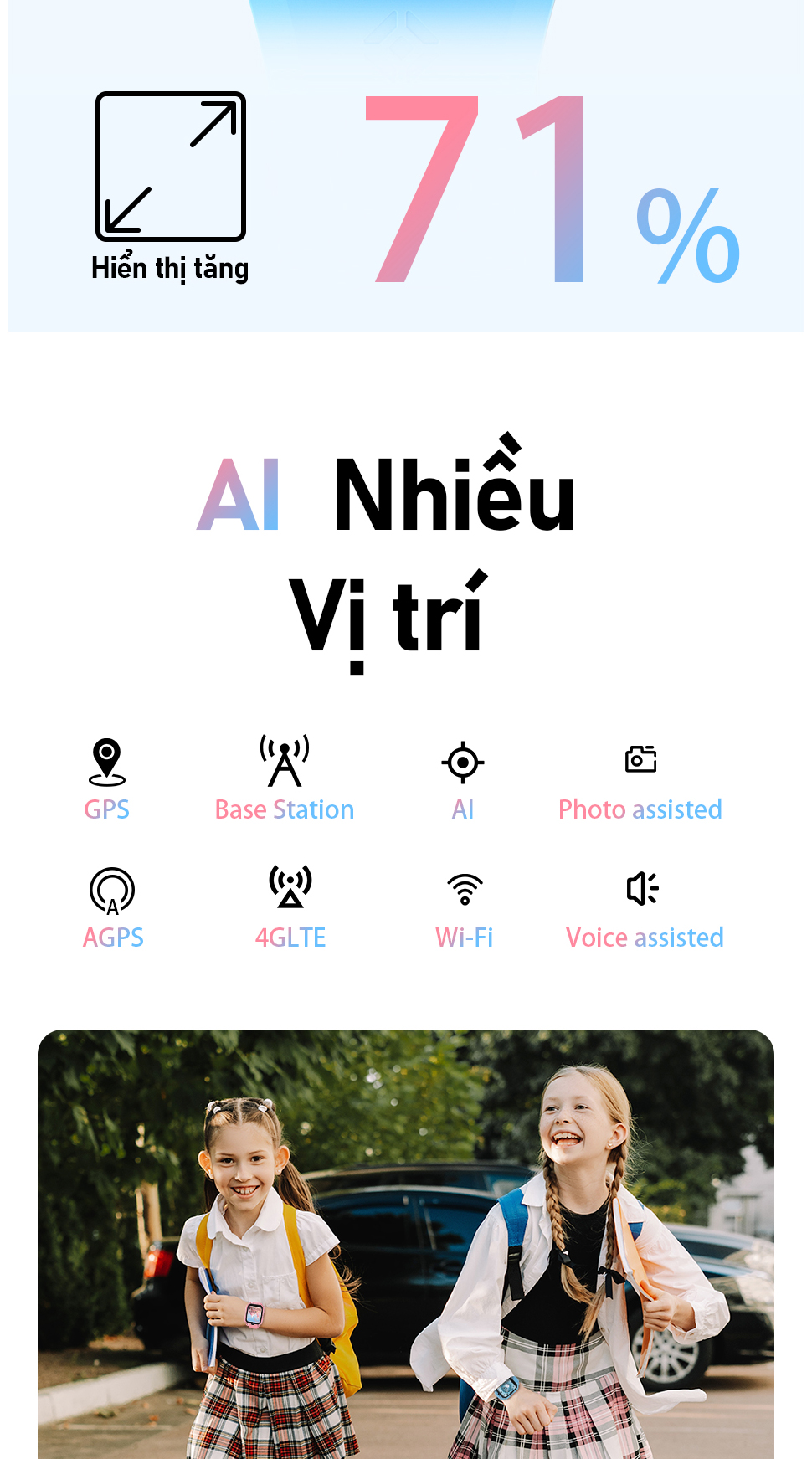 Mô tả Đồng hồ thông minh trẻ em Awei có Camera kép theo dõi GPS có khe cắm thẻ SIM IP65 chống nước - 5