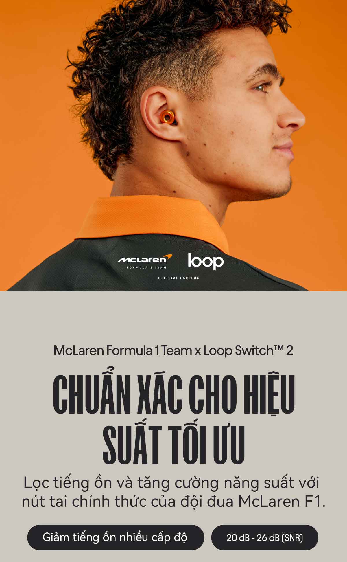 Loop Switch 2 nút tai X McLaren F1 Team - 3 chế độ giảm tiếng ồn để ...
