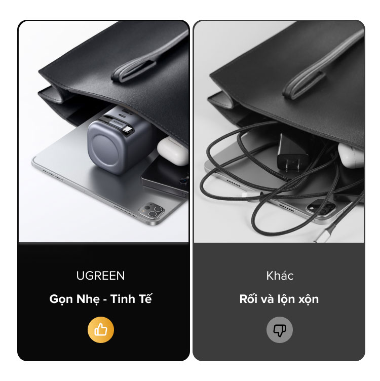 [Nexode] Bộ sạc GaN UGREEN 45W USB-C * 2 / USB-A * 1 / 3 cổng Sạc nhanh Nexode GaN với cáp USB C có thể thu vào 75cm cho iPhone 18 Pro Max iPhone 17 Pro Max IPhone 16 / 15 / 14 / … – ảnh mô tả chi tiết 5
