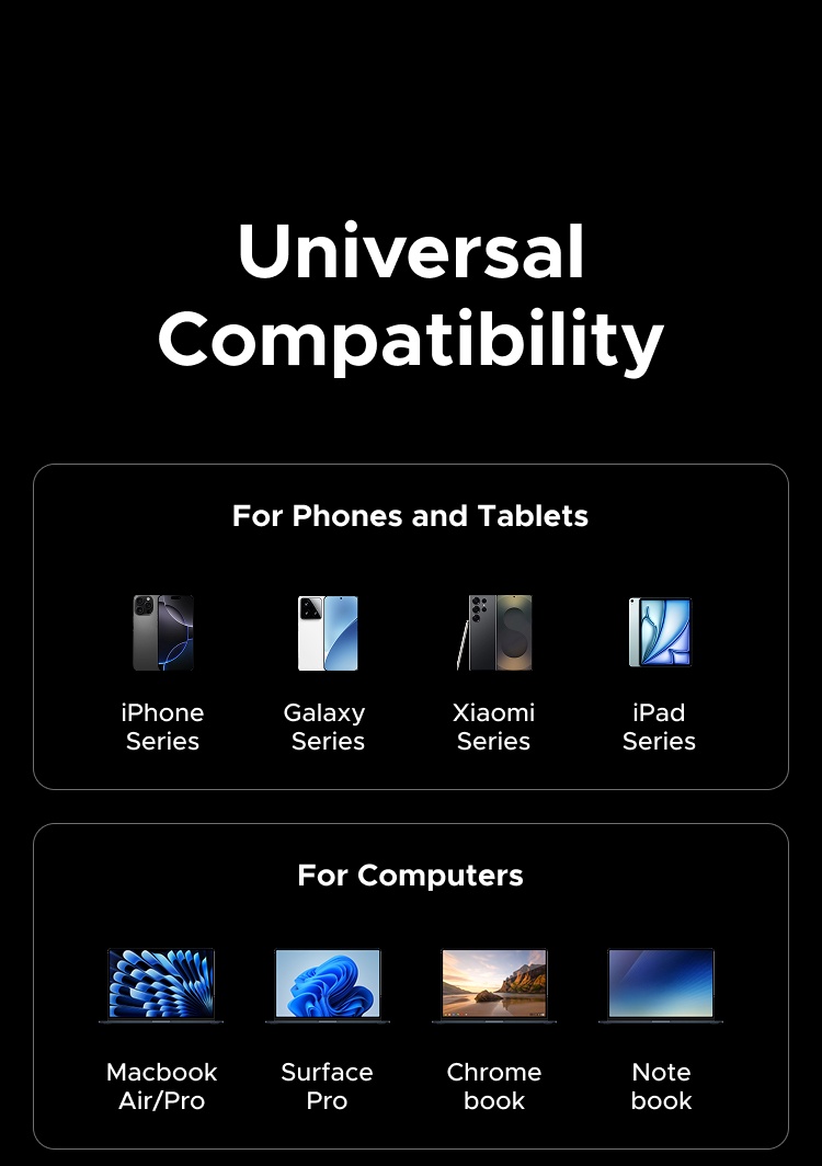 Sạc xe hơi Ugreen tương thích iPhone 16 Samsung S25 MacBook