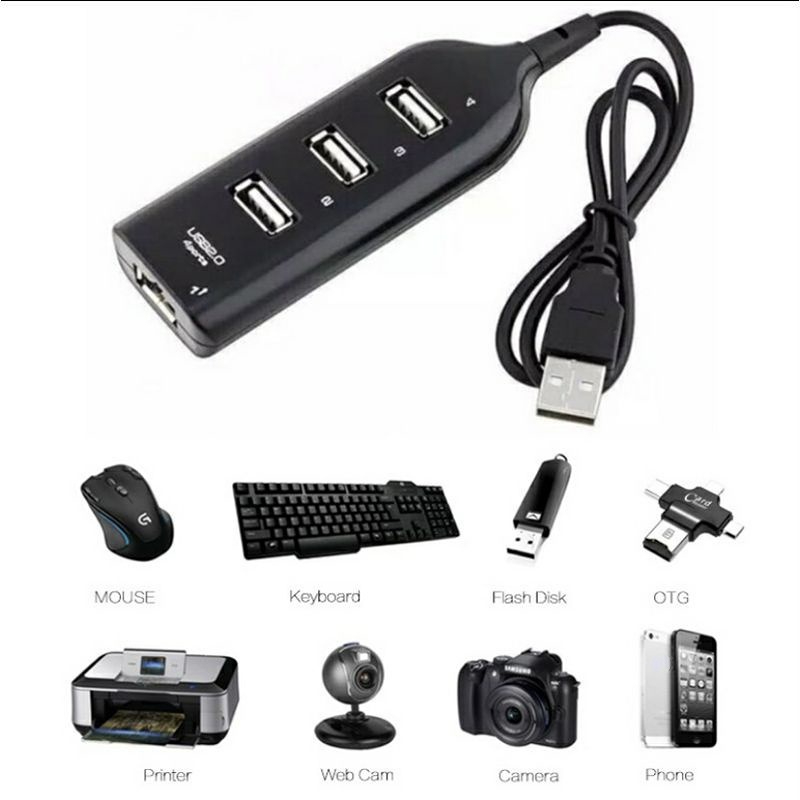 Hub USB cho máy tính xách tay PC 4 cổng USB2.0 Bộ chia phân phối Bộ ...