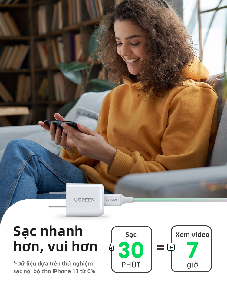 củ sạc nhanh UGREEN 20W Type C PDCharger cho SAMSUNG S24 Ultra Xiaomi Power Delivery cho iPhone – ảnh mô tả chi tiết 5