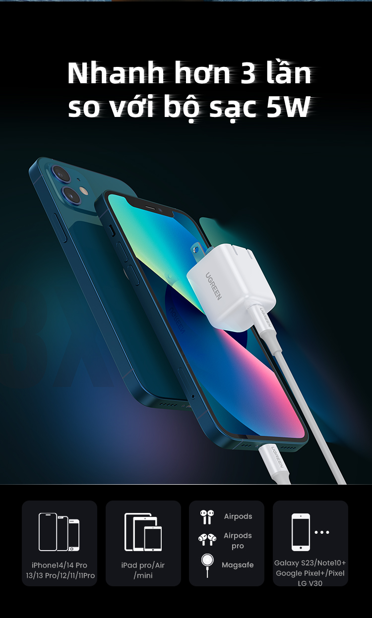 củ sạc nhanh UGREEN 20W Type C PDCharger cho SAMSUNG S24 Ultra Xiaomi Power Delivery cho iPhone – ảnh mô tả chi tiết 9