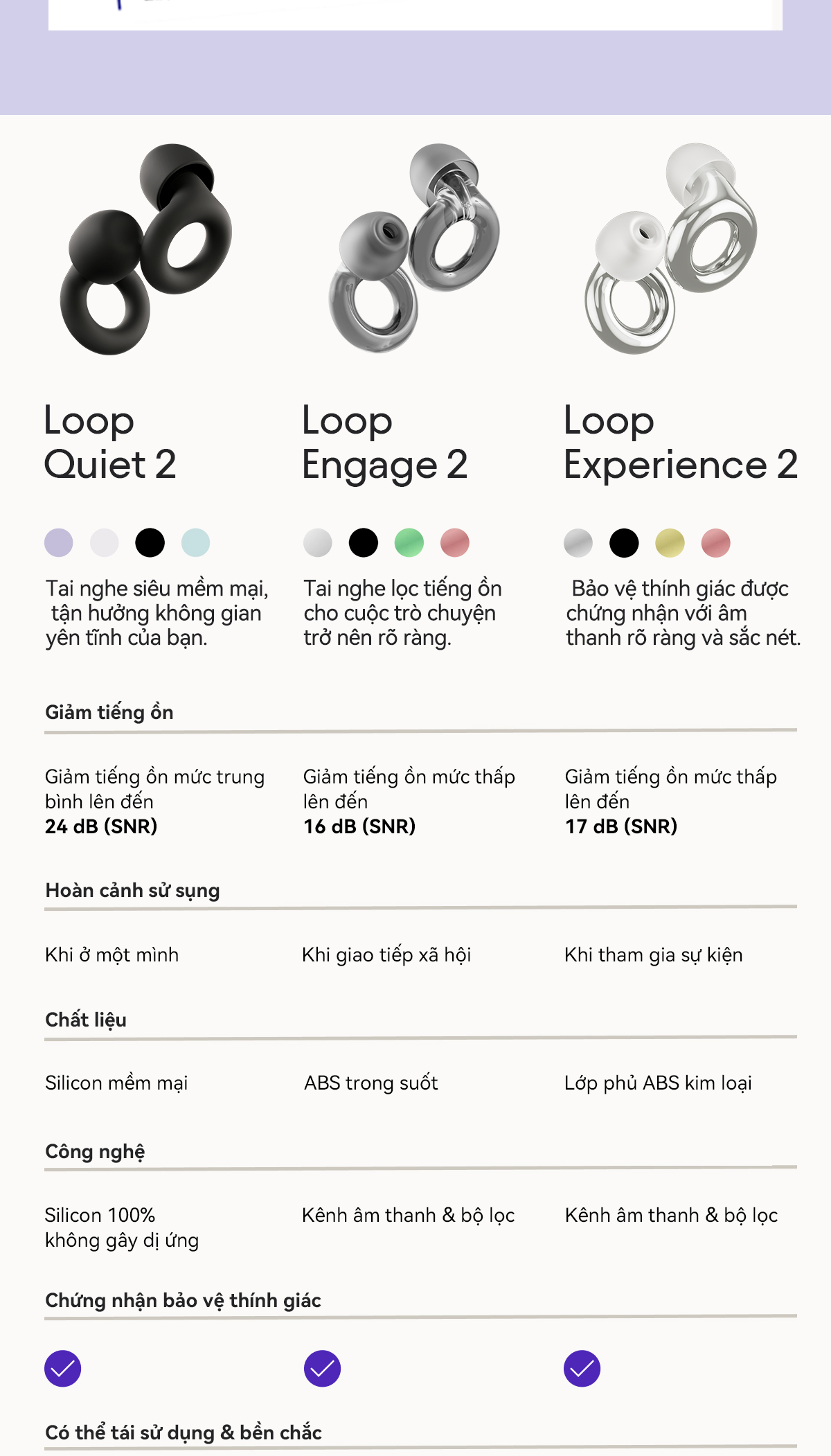 Loop Quiet 2 - Nút tai giảm tiếng ồn (-24dB) để ngủ, tập trung, học tập ...