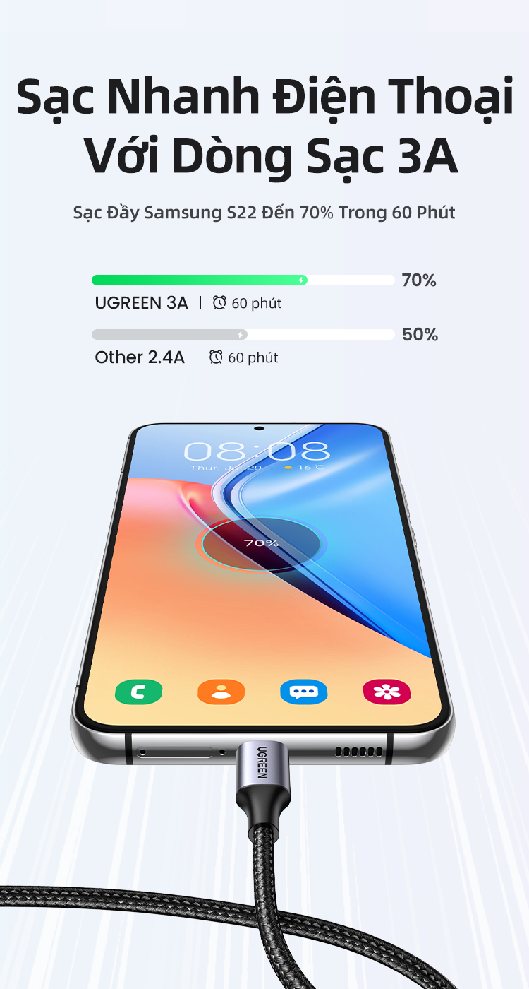 Cáp sạc nhanh UGREEN 3A 18w Type-C USB-C nylon bện thích hợp cho Redmi Xiaomi 13 12 Pro Samsung galaxy s22 one plus – ảnh mô tả chi tiết 4
