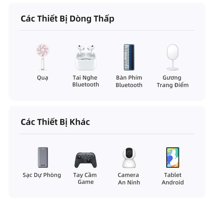Cáp sạc nhanh UGREEN 3A 18w Type-C USB-C nylon bện thích hợp cho Redmi Xiaomi 13 12 Pro Samsung galaxy s22 one plus – ảnh mô tả chi tiết 12