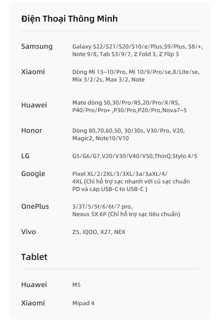 Cáp sạc nhanh UGREEN 3A 18w Type-C USB-C nylon bện thích hợp cho Redmi Xiaomi 13 12 Pro Samsung galaxy s22 one plus – ảnh mô tả chi tiết 13
