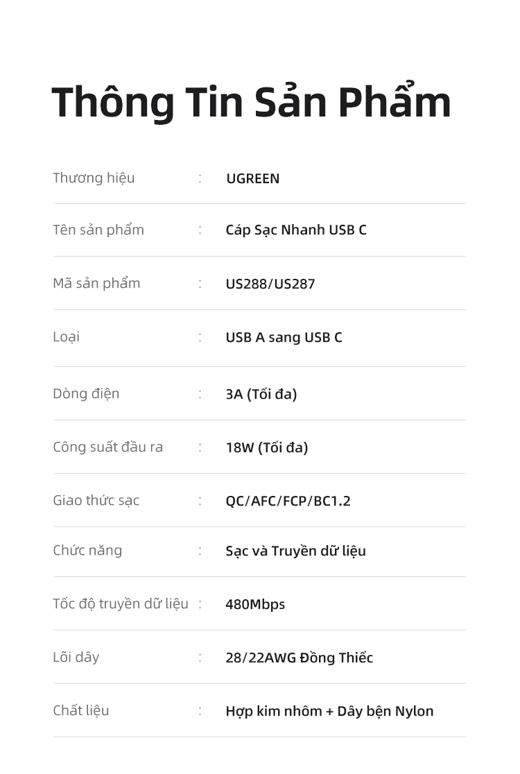 Cáp sạc nhanh UGREEN 3A 18w Type-C USB-C nylon bện thích hợp cho Redmi Xiaomi 13 12 Pro Samsung galaxy s22 one plus – ảnh mô tả chi tiết 17