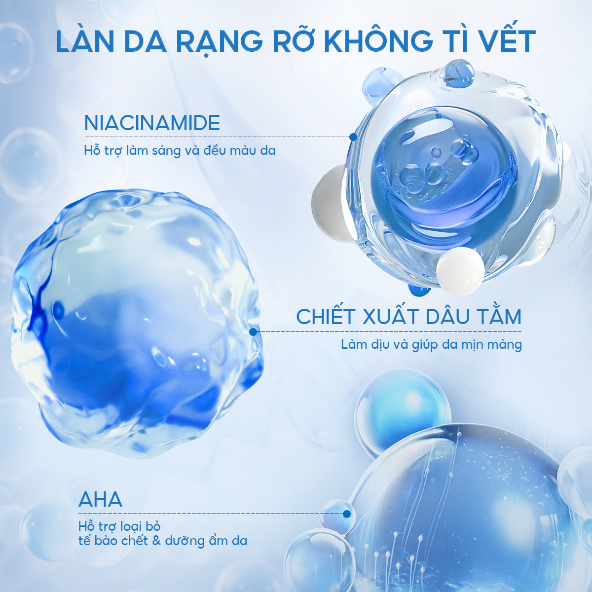 Kem dưỡng trắng Glowcode kem body với Niacinamide và chiết xuất dâu tằm ...