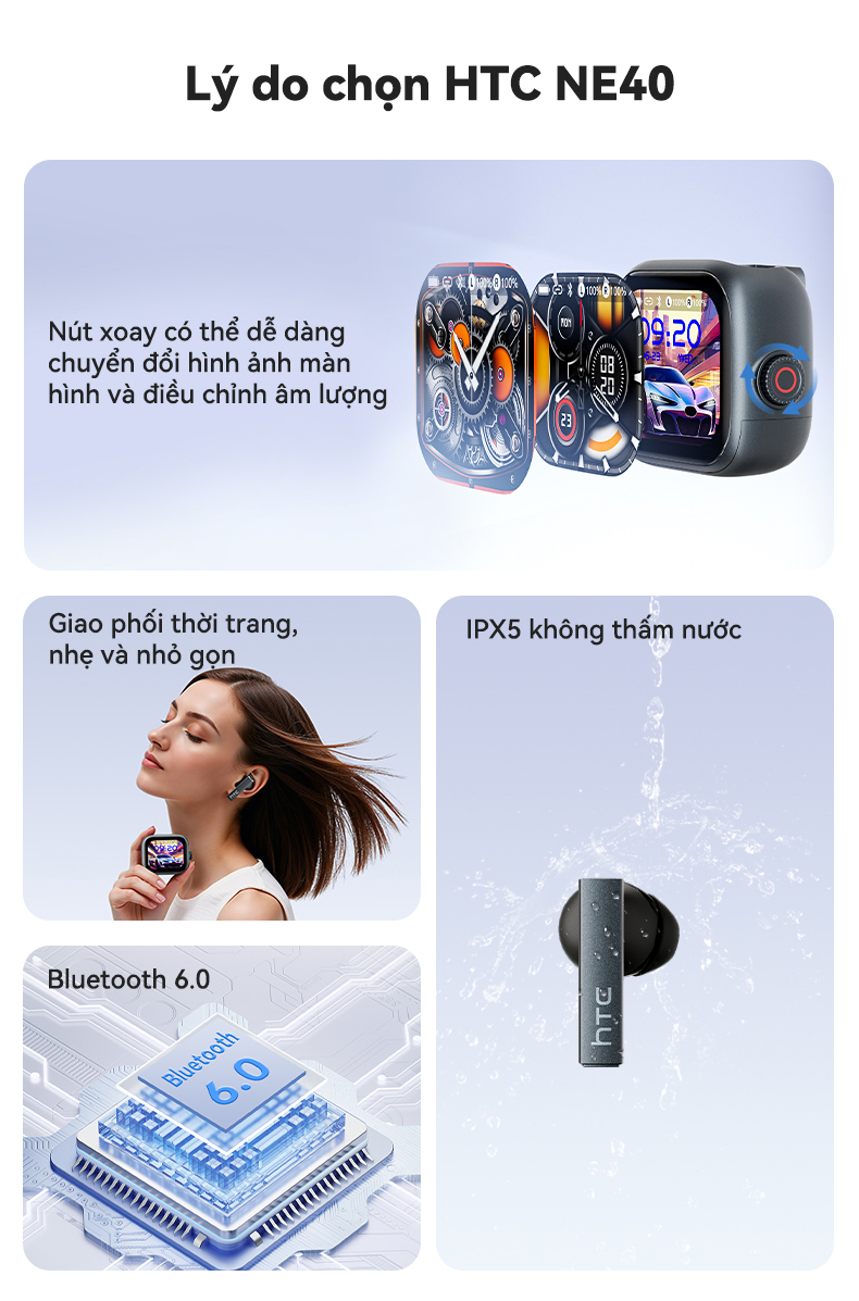 HTC NE40 Tai Nghe Phiên Dịch AI Bluetooth 6.0 Tai nghe móc tai không ...