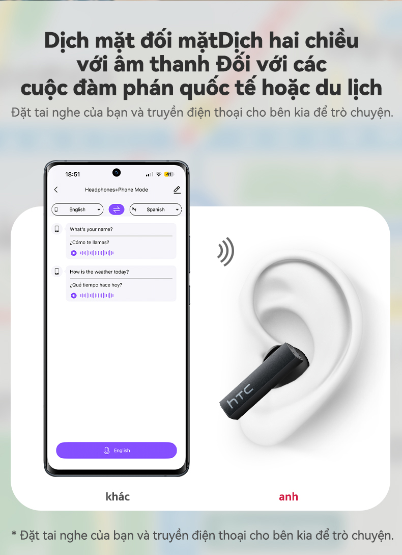 HTC NE40 Tai Nghe Phiên Dịch AI Bluetooth 6.0 Tai nghe móc tai không ...