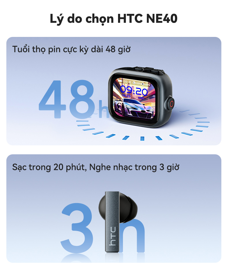 HTC NE40 Tai Nghe Phiên Dịch AI Bluetooth 6.0 Tai nghe móc tai không ...