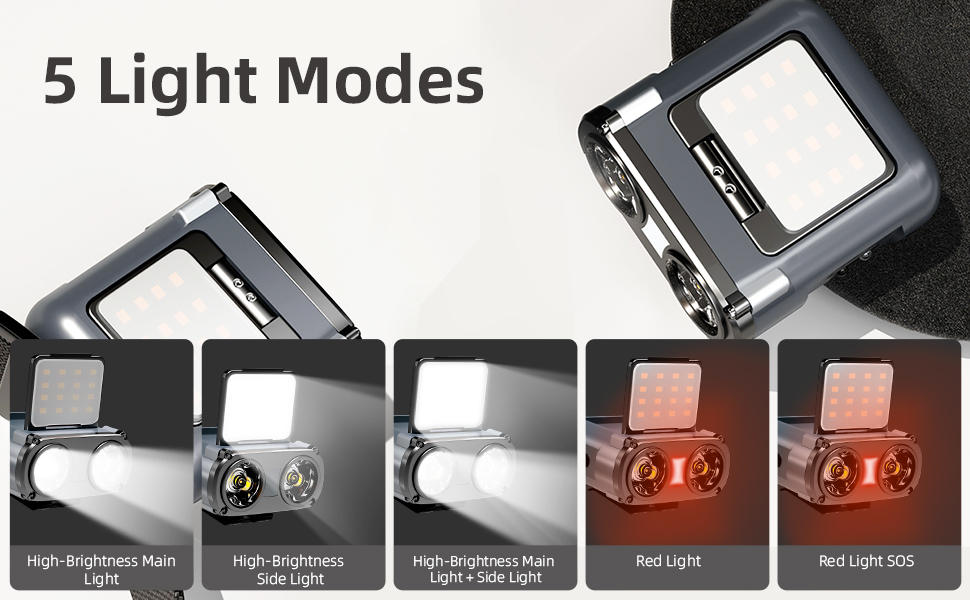 Đèn đội đầu LED WARSUN OWL, cảm biến chuyển động, sạc USB Type-C, dùng ...