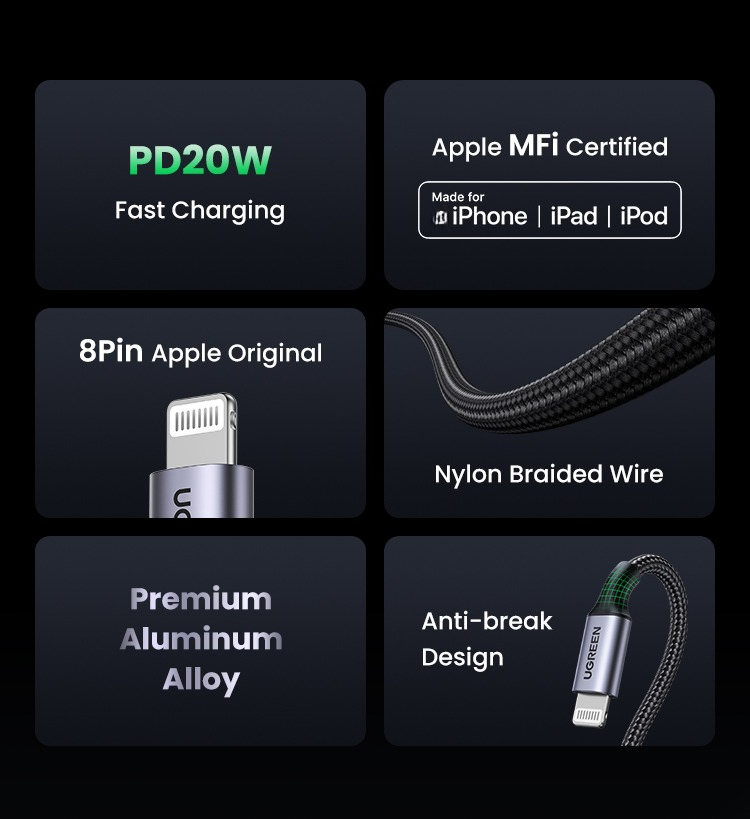 [Cho iPhone 8 -14 MFi] Cáp Sạc Nhanh UGREEN Nylon Dù USB-C to Lightning | Đạt chứng nhận MFi Apple | Chắn chắc - US304-cho iPhone 11 12 13 14/ iPad Pro Air/ Air Pod Pro – ảnh mô tả chi tiết 9