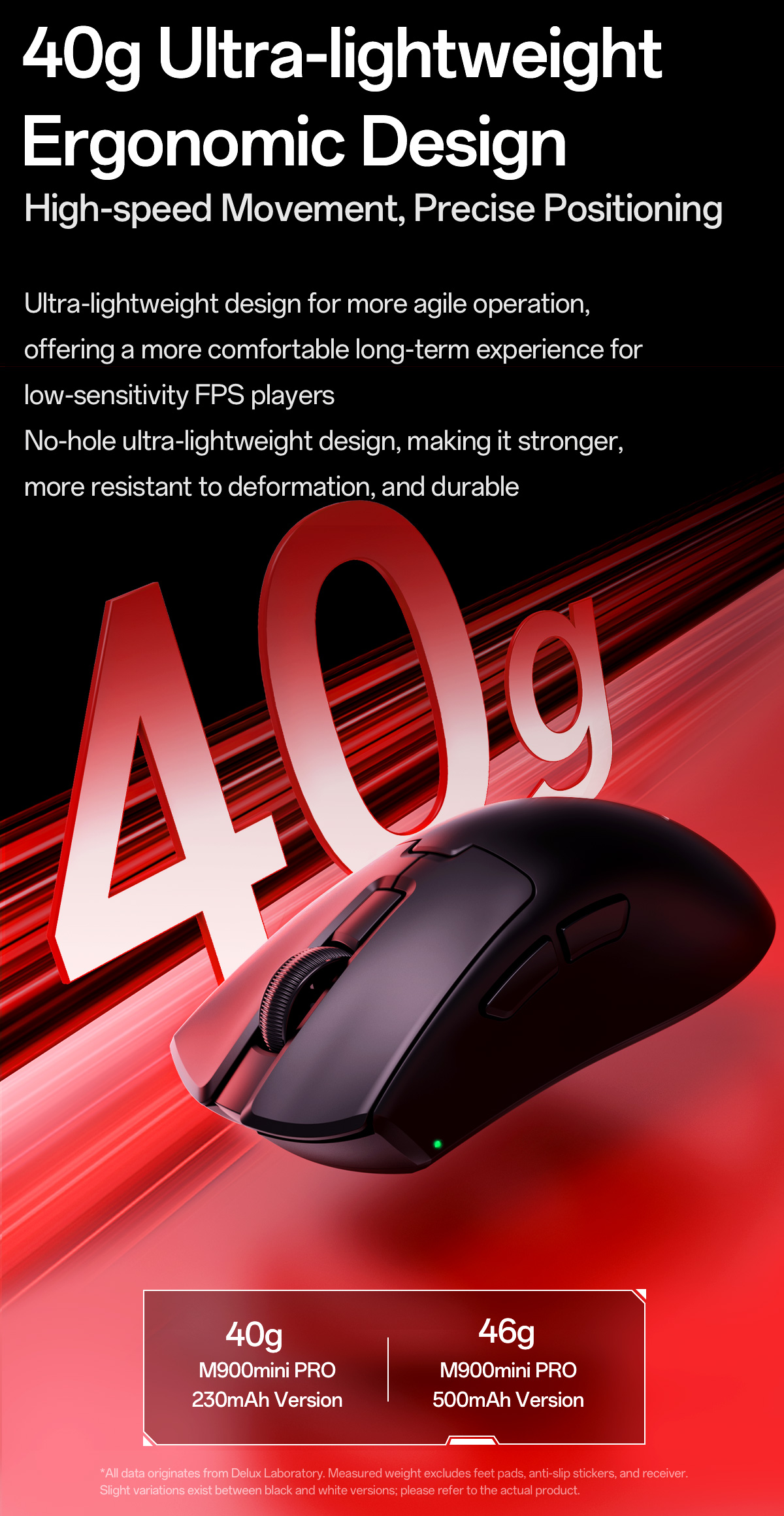 Delux M900 MINI PRO PAW3395 40 / 46g 8000Hz Chuột chơi game DPI 26000 ...