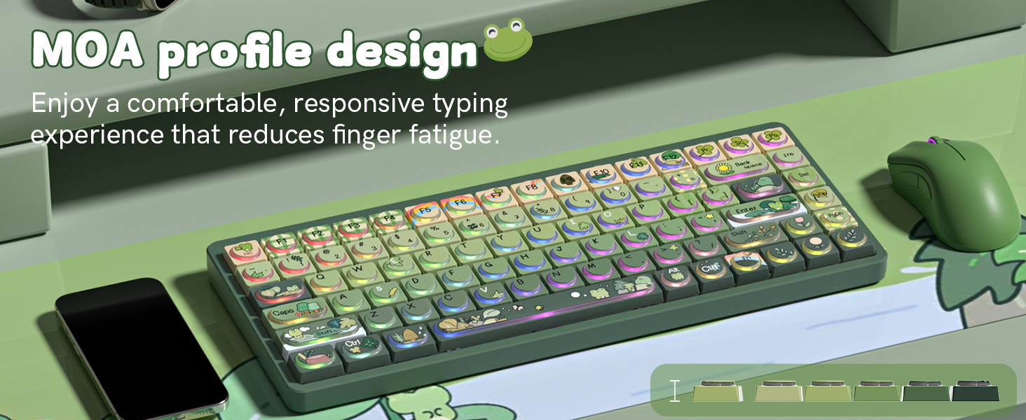Womier 128 Phím Rainy Frog Day Keycaps Set Custom Retro Mũ chìa khóa ...