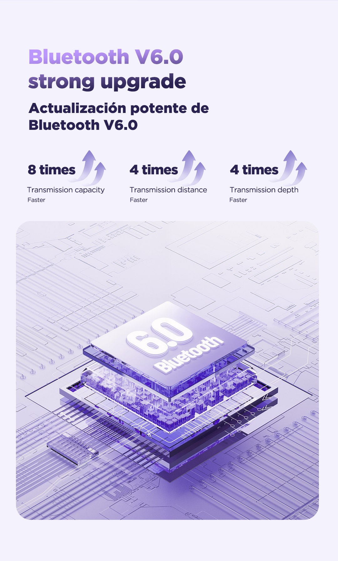 NE32 Tai nghe AI dịch thuật thời gian thực Bluetooth 6.0 Màn hình LED ...