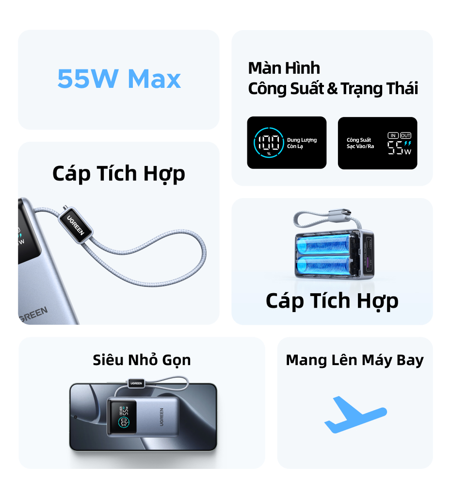 Pin sạc dự phòng UGREEN 10000mAh 55W kèm cáp USB C tích hợp 3 cổng Sạc di động du lịch máy tính xách tay, đèn LED màn hình lớn Sạc nhanh cho Xiaomi và hơn thế nữa cho iPhone 18 Pr… – ảnh mô tả chi tiết 3