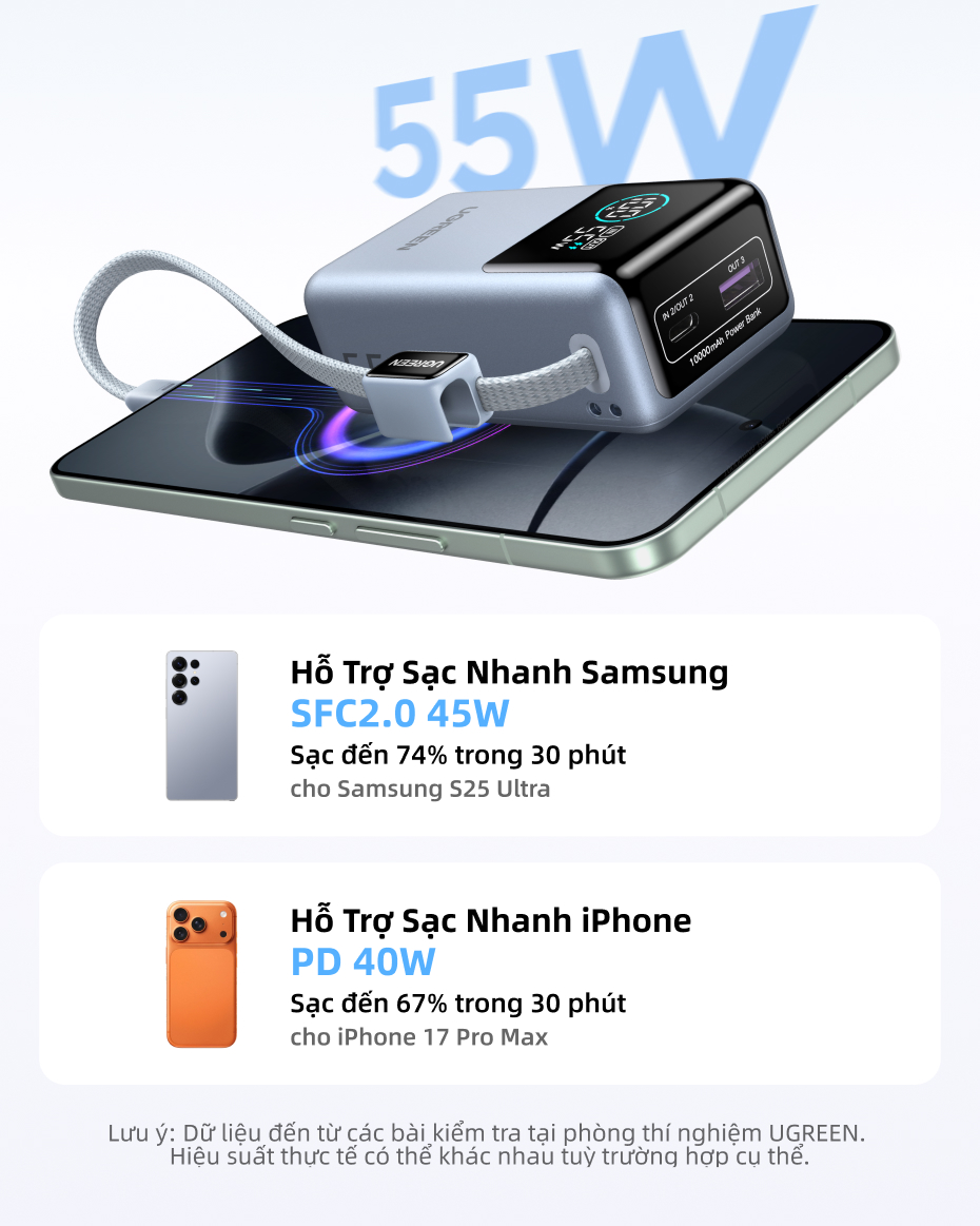 Pin sạc dự phòng UGREEN 10000mAh 55W kèm cáp USB C tích hợp 3 cổng Sạc di động du lịch máy tính xách tay, đèn LED màn hình lớn Sạc nhanh cho Xiaomi và hơn thế nữa cho iPhone 18 Pr… – ảnh mô tả chi tiết 5