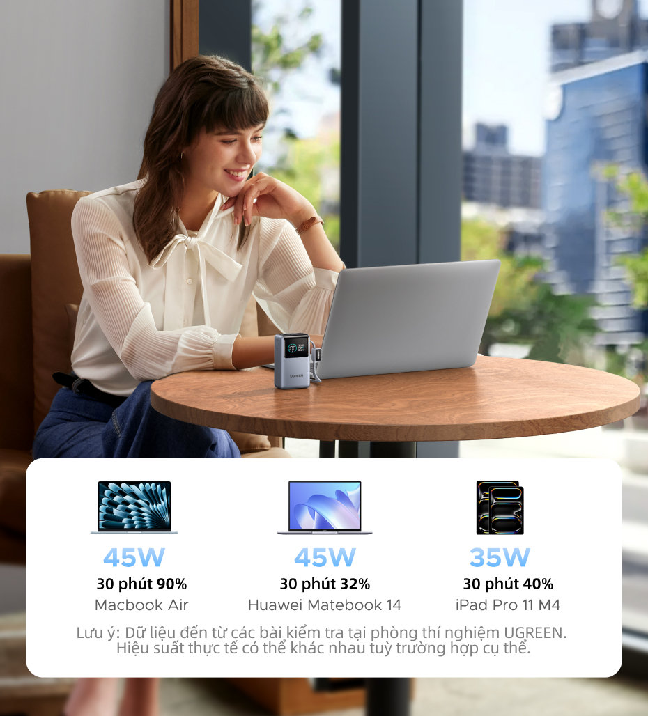 Pin sạc dự phòng UGREEN 10000mAh 55W kèm cáp USB C tích hợp 3 cổng Sạc di động du lịch máy tính xách tay, đèn LED màn hình lớn Sạc nhanh cho Xiaomi và hơn thế nữa cho iPhone 18 Pr… – ảnh mô tả chi tiết 7