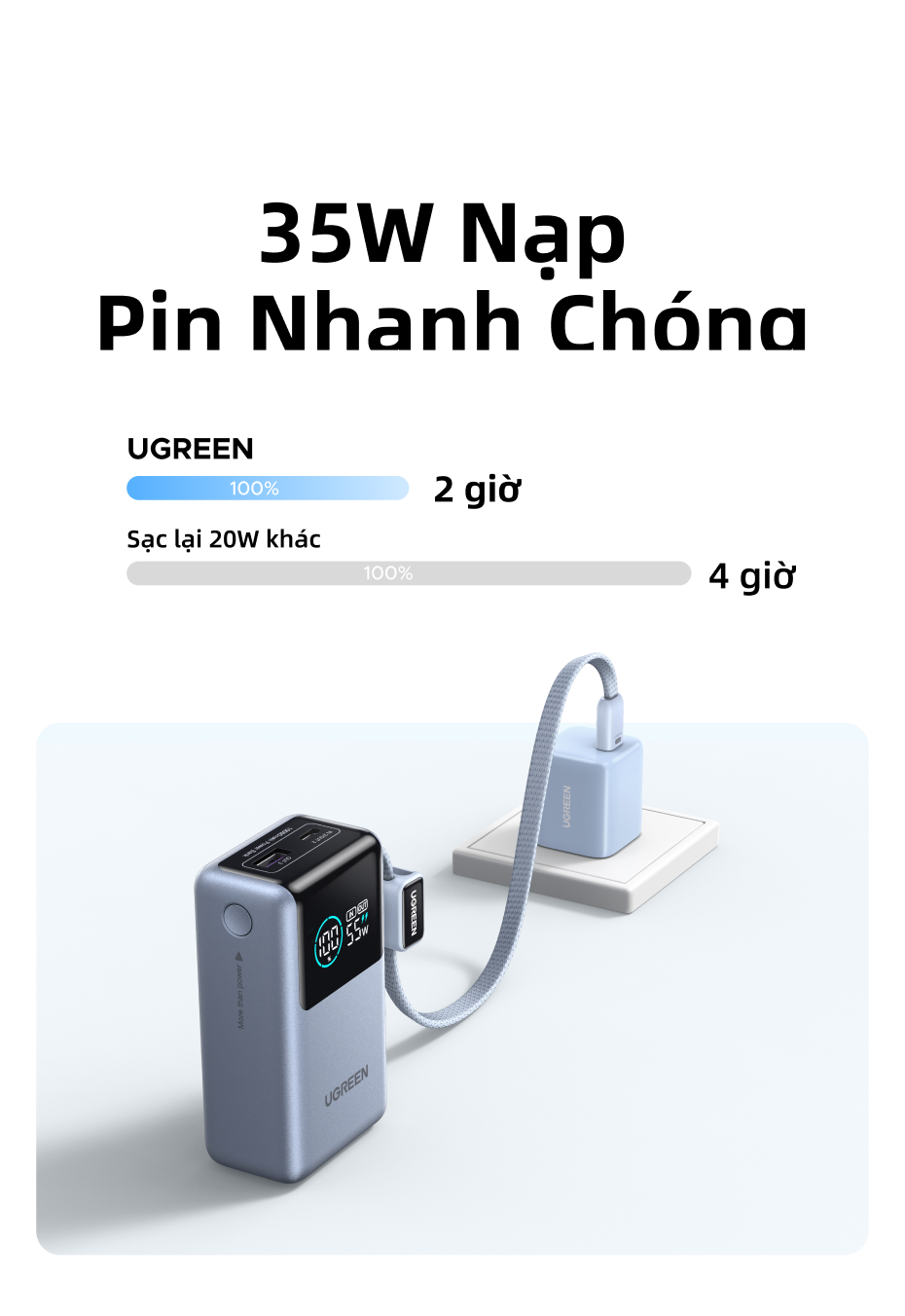 Pin sạc dự phòng UGREEN 10000mAh 55W kèm cáp USB C tích hợp 3 cổng Sạc di động du lịch máy tính xách tay, đèn LED màn hình lớn Sạc nhanh cho Xiaomi và hơn thế nữa cho iPhone 18 Pr… – ảnh mô tả chi tiết 8